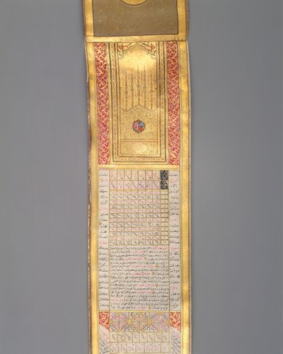 التقويم- التقويم على شكل لفائف ، بتاريخ 1224 هـ. 1810. بواسطة كاتب محمد معروف نعلي