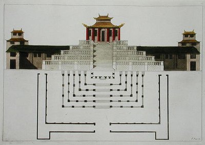 مخطط أرضي لمعبد وجناح طاوي ، اللوحة 10 من 'Le Costume Ancien et Moderne' بقلم Jules Ferrario ، تم نشره من 1820 إلى 30s (لون ليثو) بواسطة ل. روسي
