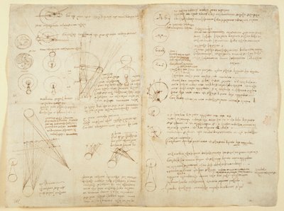 Arundel 263 f.107v f.104 ملاحظات ورسوم بيانية عن الميكانيكا ، من "Codex Arundel" ، c.1506-8 (قلم وحبر على ورق) بواسطة ليوناردو دا فينشي
