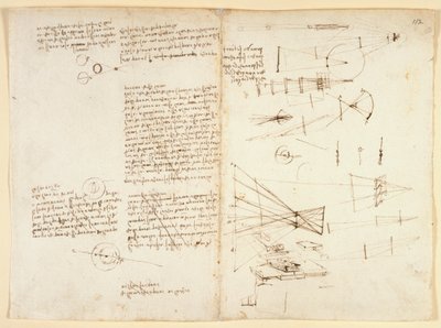 Arundel 263 f.115v، f.112 ملاحظات ، اسكتشات ورسم تخطيطي لخصائص العين ، حوالي 1490 (قلم وحبر على ورق) بواسطة ليوناردو دا فينشي