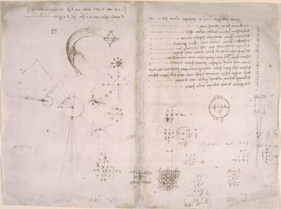 Arundel 263، f.125v، f.122 اسكتشات ومخططات من "Codex Arundel" بواسطة ليوناردو دا فينشي