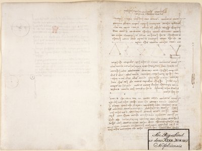 Arundel 263، f.13v، f.2 ملاحظات ورسوم بيانية من "Codex Arundel" (قلم وحبر على ورق) بواسطة ليوناردو دا فينشي