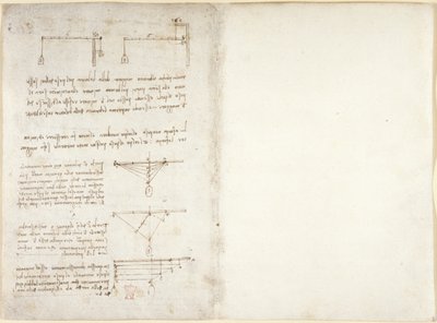 Arundel 263، f.1v، f.14 ملاحظات ورسوم بيانية عن الميكانيكا ، من "Codex Arundel" (قلم حبر وحبر على ورق) بواسطة ليوناردو دا فينشي