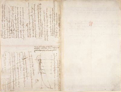 Arundel 263، f.226v، f.229 ملاحظات ورسم تخطيطي من "Codex Arundel" (قلم وحبر على ورق) بواسطة ليوناردو دا فينشي