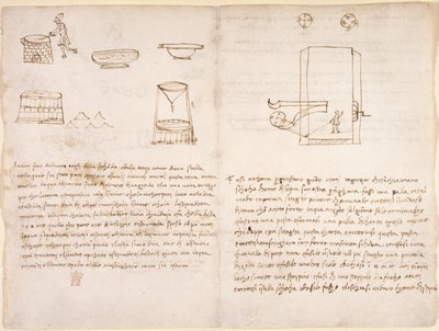 Arundel 263، f.259v، f.260 ملاحظات ورسومات أولية عن عملية إنتاج الملح الصخري لتحضير البارود (ليس بيد ليوناردو) (القلم والحبر على الورق) بواسطة ليوناردو دا فينشي