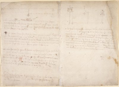 Arundel 263، f.265v، f.268 من "Codex Arundel" (قلم وحبر على ورق) بواسطة ليوناردو دا فينشي