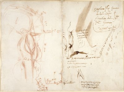 Arundel 263، f.275v، f.274 مخطط تخطيطي لنهر أرنو ؛ ملاحظات على المسافات والاتجاهات بواسطة ليوناردو دا فينشي