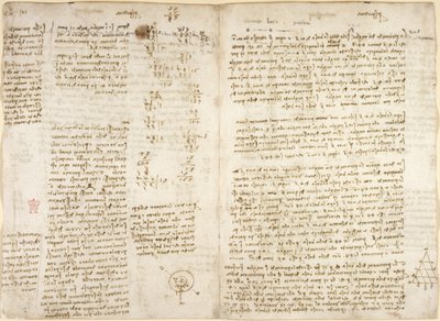 Arundel 263، f.279v f.280 ، ملاحظات وحسابات رياضية ورسم تخطيطي بعنوان "prespectiva" ، حول الأهرامات "الكاوية" ، والميكانيكا (بالإشارة إلى أرخميدس) ، وعلم الفلك والميكانيكا ، حوالي 1515 (قلم وحبر على ورق) بواسطة ليوناردو دا فينشي