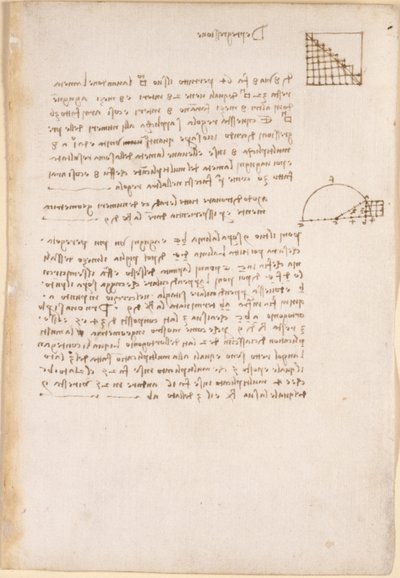 Arundel 263، f.27 ، ملاحظات ورسوم بيانية حول الهندسة ، بعنوان "De Progressione" ، من "Codex Arundel" (قلم حبر وحبر على ورق) بواسطة ليوناردو دا فينشي