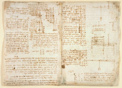 Arundel 263 f.32v، f.31 ملاحظات ورسوم بيانية عن الميكانيكا ، من "Codex Arundel" بواسطة ليوناردو دا فينشي