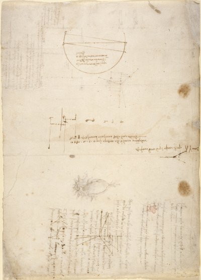 Arundel 263، f.33v ملاحظات ورسوم بيانية عن الميكانيكا ، من "Codex Arundel" (قلم حبر وحبر على ورق) بواسطة ليوناردو دا فينشي
