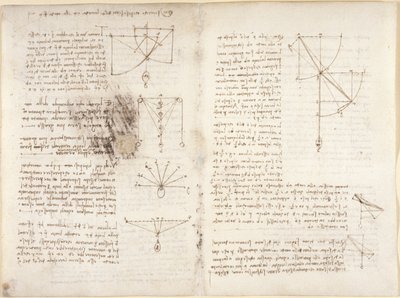Arundel 263، f.3v، f.12 ملاحظات ورسوم بيانية عن الميكانيكا بواسطة ليوناردو دا فينشي