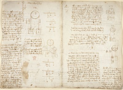 Arundel 263، f.41v، f.40 ملاحظات ورسوم بيانية عن الميكانيكا ، بعنوان "della semplice qualità" من "Codex Arundel" ، حوالي 1500-5 (قلم وحبر على ورق) بواسطة ليوناردو دا فينشي
