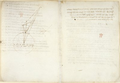 Arundel 263 f.45v، f.58 مخططات حول البصريات مع ملاحظة تفسيرية بخصوص مشكلة ابن الهيثم ، من "Codex Arundel" (قلم حبر وحبر على ورق) بواسطة ليوناردو دا فينشي