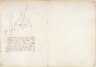 Arundel 263، f.48v، 55 ، ملاحظات ورسم تخطيطي حول البصريات ، بخصوص مشكلة ابن الهيثم ، من "Codex Arundel" (قلم حبر وحبر على ورق) بواسطة ليوناردو دا فينشي