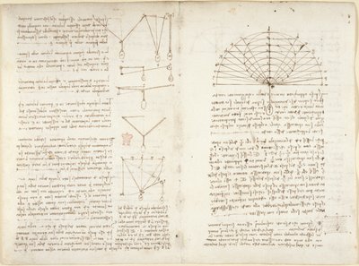 Arundel 263، f.5v، f.10v ملاحظات ورسوم بيانية عن الميكانيكا بواسطة ليوناردو دا فينشي