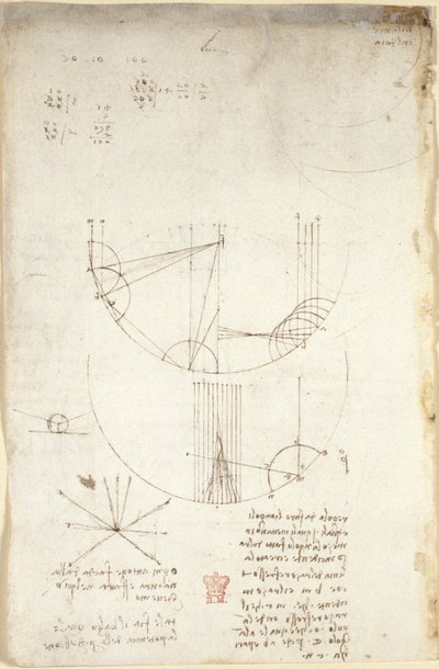 Arundel 263، f.85v مخططات عن البصريات ، بخصوص المواد الكاوية للانعكاس ؛ ملاحظة ورسم تخطيطي عن الميكانيكا ، فيما يتعلق بقوة الإيقاع والإشارات إلى المبدأ الأرسطي "ogni attione facta dalla natura è facta nel più brieve modo" ، بواسطة ليوناردو دا فينشي