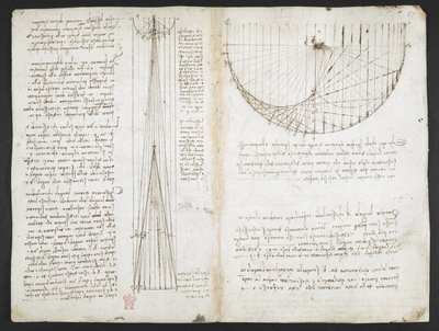 Arundel 263، f.87r دراسات حول الانعكاسات من المرايا المقعرة ، من "Codex Arundel" (قلم حبر وحبر على ورق) بواسطة ليوناردو دا فينشي