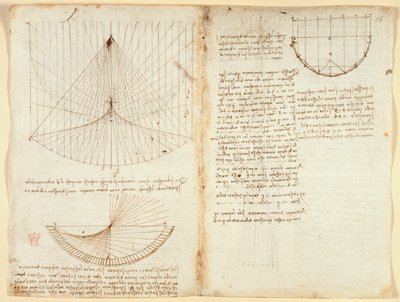 Arundel 263 f.87v، f.86 ملاحظات ورسم تخطيطي عن البصريات ، فيما يتعلق بمواد كاوية الانعكاس ، حوالي 1503-5 (قلم حبر وحبر على ورق) بواسطة ليوناردو دا فينشي