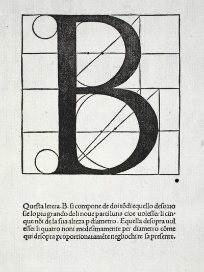 ب ، توضيح من "Divina Proportione" من تأليف لوكا باسيولي (c.1445-1517) ، حانة في الأصل. البندقية ، 1509 بواسطة ليوناردو دا فينشي