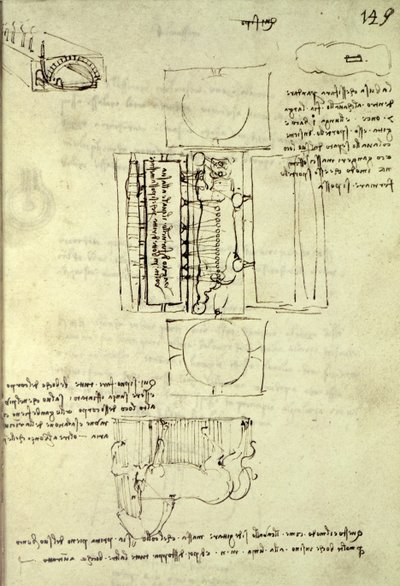 رسم تخطيطي لحفرة الصب لحصان سفورزا الذي يُرى من الأعلى والجانب التالي. 149 ص من الدستور مدريد 1 ، 1493 بواسطة ليوناردو دا فينشي