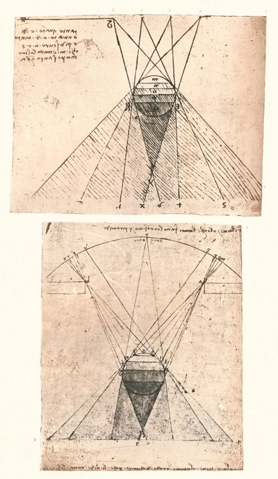 رسمان بيانيان يوضحان نظرية الضوء والظل ، c1472-c1519 1883 بواسطة ليوناردو دا فينشي