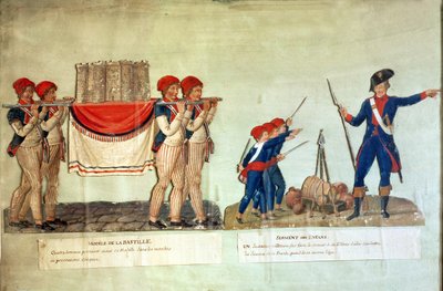 لوحة حمل نموذج الباستيل وجندي يلقي محاضرة على الأطفال، حوالي عام 1790 (غواش على ورق) بواسطة الإخوة ليسويور