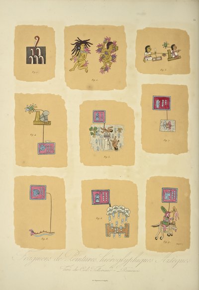 شظايا من لوحات الأزتك الهيروغليفية ، من Codex Telleriano-Remensis ، رسم توضيحي من "مناظر كورديليراس وآثار الشعوب الأصلية في أمريكا" بقلم ألكسندر فون هومبولت وأيم بونبلاند بواسطة باقة لويس