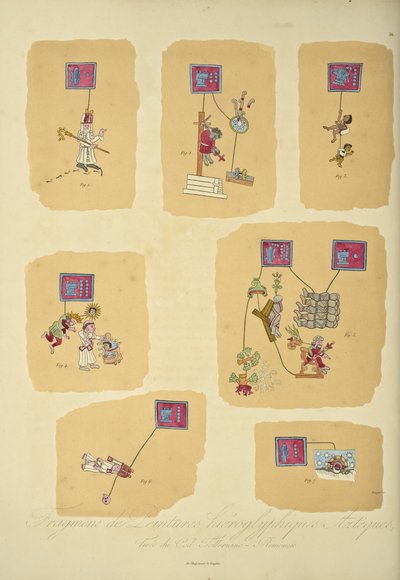 شظايا من لوحات الأزتك الهيروغليفية ، من Codex Telleriano-Remensis ، رسم توضيحي من "مناظر كورديليراس وآثار الشعوب الأصلية في أمريكا" بقلم ألكسندر فون هومبولت وأيم بونبلاند بواسطة باقة لويس