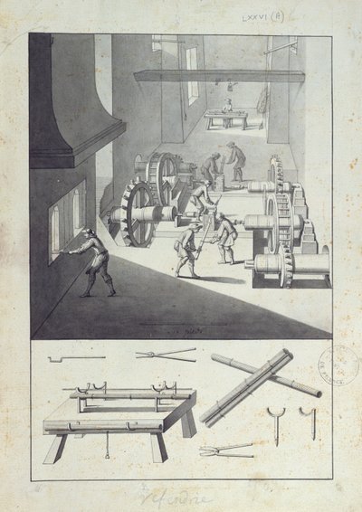 تصنيع المدافع ، رسم "وصف الفنون والآخرين" ، من قبل L. Simonneau ، الذي ألهم Diderot لـ Encyclopédie بواسطة لويس بريتيز