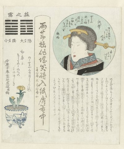 صورة لامرأة في خرطوش دائري سلسلة التقويمات السنوية (عنوان السلسلة) Kotobushi daishôtsukushi (عنوان السلسلة على الكائن) بواسطة مادونويا