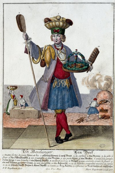 متير: خباز. نقش لمارتن إنجلبريخت (1684-1756) ، في "" التجمع الجديد للمانوفريز habilles "" القرن الثامن عشر ، ألمانيا. باريس ، الفنون الزخرفية بواسطة مارتن إنجلبرخت