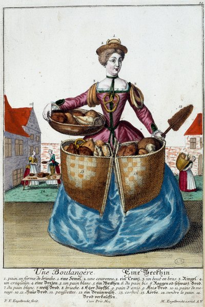متير: خباز. نقش لمارتن إنجلبريخت (1684-1756) ، في "" التجمع الجديد للمانوفريز habilles "" القرن الثامن عشر ، ألمانيا. باريس ، الفنون الزخرفية بواسطة مارتن إنجلبرخت
