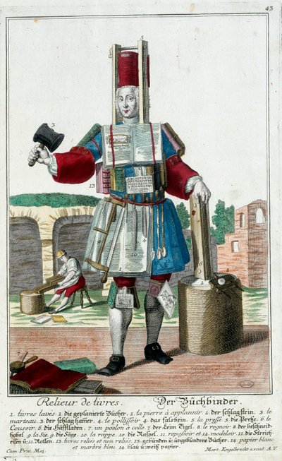 Metier: غلاف كتاب. نقش لمارتن إنجلبريخت (1684-1756) ، في "" التجمع الجديد للمانوفريز habilles "" القرن الثامن عشر ، ألمانيا. باريس ، الفنون الزخرفية بواسطة مارتن إنجلبرخت