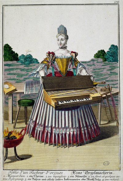 زوجة صانع الأورغن ، نقش من Assemblage des nouveau manouvries habilles بواسطة Martin Engelbrecht (1684-1756) ، ألمانيا بواسطة مارتن إنجلبرخت