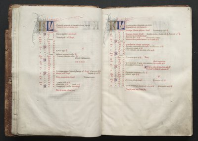 كتاب القداس جوتا: Fol. 7 و ، نص ، ج. 1375. بواسطة سيد بوكيه
