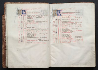 كتاب القداس جوتا: Fol. 9V ، نص ، ج. 1375. بواسطة سيد بوكيه