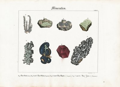 المعادن الفلزية والبلورات بواسطة Meno Haas