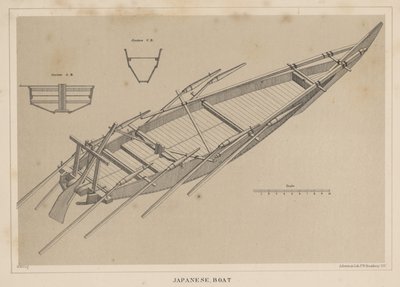 القارب الياباني ، 1855 بواسطة عامل منجم كيلبورن كيلوج