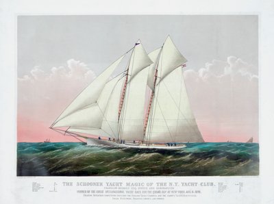 The Schooner Magic of the New York Yacht Club بواسطة Currier & Ives بواسطة كوريير وآيفز