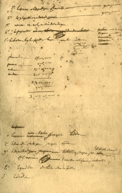 ملاحظات بخصوص معاهدة ليوبين ، مارس 1797 ، 1921. بواسطة نابليون بونابرت الأول