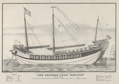 The Chinese Junk Keying-Captain Kellett- كما ظهرت في ميناء نيويورك في 13 يوليو ، 1 ... ، 1847. بواسطة ناثانيل كورير