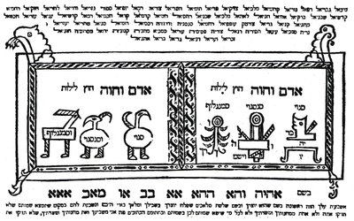 تميمة Kabbalistic تستخدم لحماية الأم أثناء الولادة ، رسم توضيحي من "Raziel Royalty" (نقش خشبي) بواسطة المدرسة الهولندية