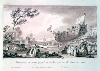 بدون عنوان ، c1750-1810 بواسطة نيكولاس ماري أوزان