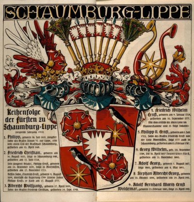 Schaumburg-Lippe. صف أمراء Schaumburg-Lippe بواسطة أوتو هوب