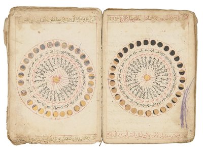 Pages from Kitab Durr Al-Munazzam Fi Al-Sirr Al-Azam by Kamal Al-Din Abu Salim Muhammad Bin Talha Al-Qurashi Al-Adawi Al-Rasibi Al-Halabi بواسطة المدرسة العثمانية