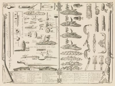 نقش قطع الأسلحة النارية ، كاليفورنيا. 1750. ، كاليفورنيا. 1750. بواسطة بيرييه