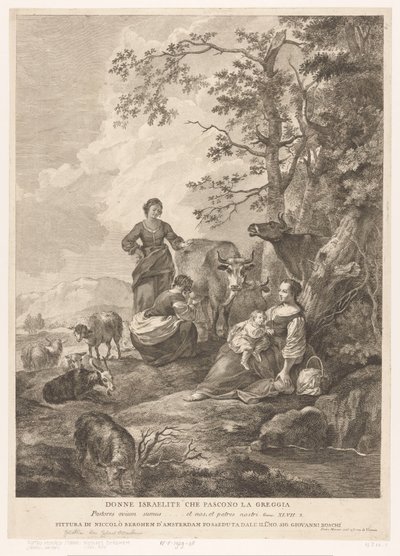 نساء إسرائيليات يرعن القطيع Donne Israelite che pascono la greggia (العنوان على الكائن) العهد الجديد والقديم (عنوان السلسلة) بواسطة نيكولاي بيترز بيرتشيم
