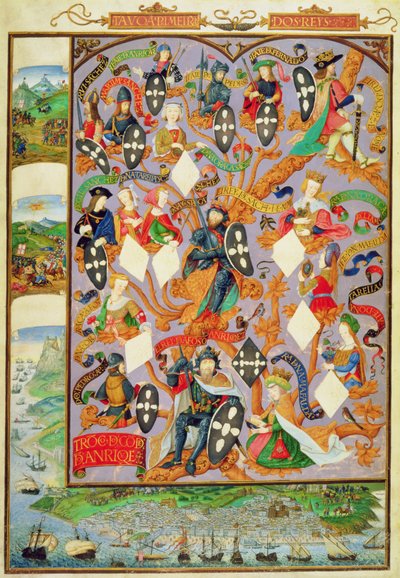 أضف Ms 12531 f.7 شجرة أنساب ألفونسو الأول (1128-1185) بواسطة المدرسة البرتغالية