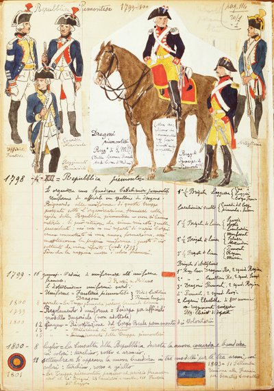 Military uniforms of Piedmontese Republic, by Quinto Cenni, color plate بواسطة كوينتو سيني